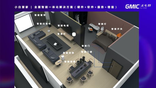 創米科技李建新 無爆品，不產品——聚焦核心的科技中介服務之道